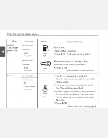 suzuki spacia gear 2024-2025 owners manual in english